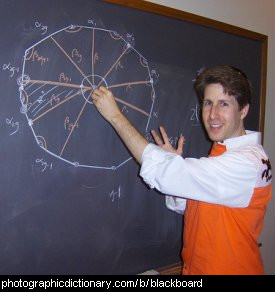 Photo of a man writing on a blackboard