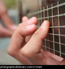 Photo of a man playing a guitar