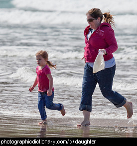 Photo of a mother and daughter on the beach