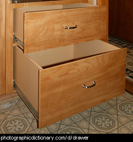 Photo of two drawers.