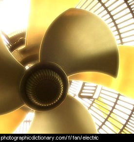 Photo of an electric fan