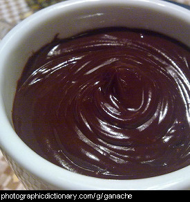 Photo of a bowl of ganache.
