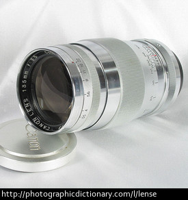 A camera lens.