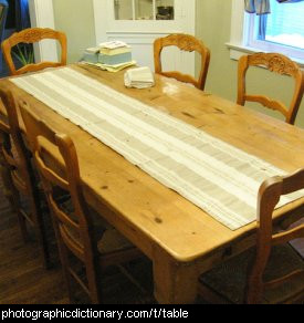 Photo of a dining table and chairs