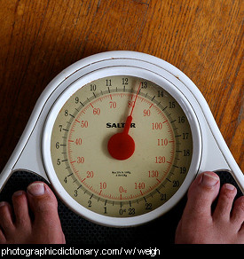 Photo of someone standing on scales